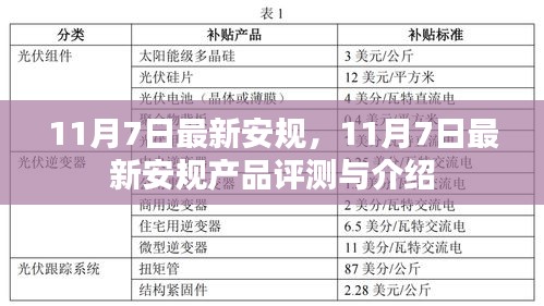 第2287页