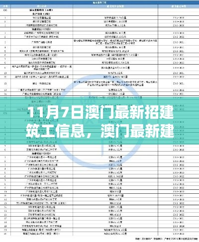 澳门最新建筑招工信息深度评测，澳门建筑工招聘信息更新速递（11月7日）