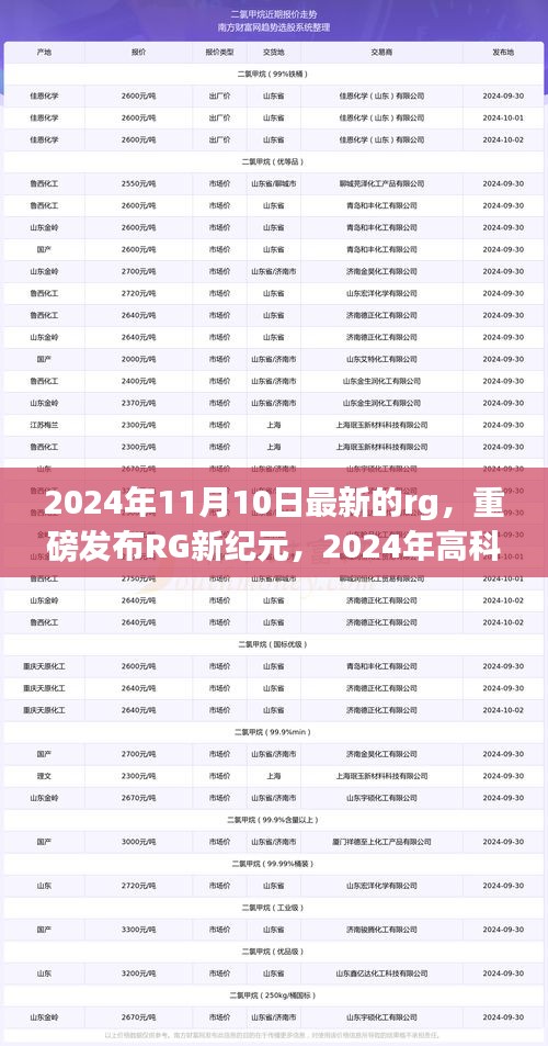 RG新纪元重磅发布，2024高科技巅峰之作引领未来生活潮流