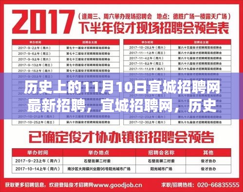 历史上的11月10日宜城招聘网最新招聘启事，启程寻找内心的宁静与美景之旅