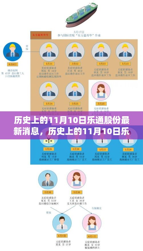 没精打采 第9页