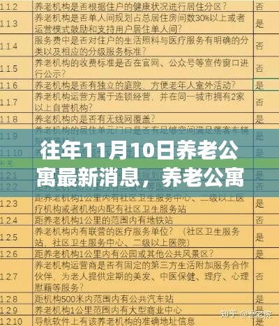 走马观花 第11页