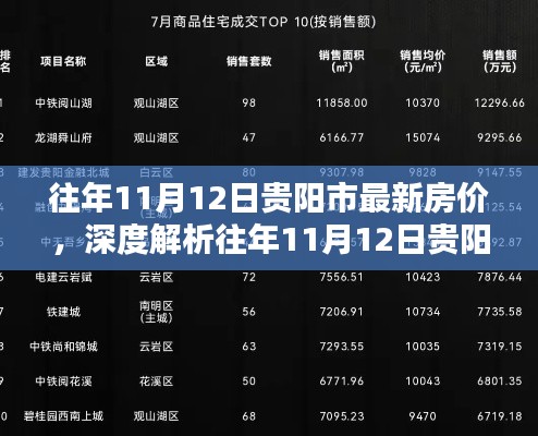 江南烟雨断桥殇 第7页
