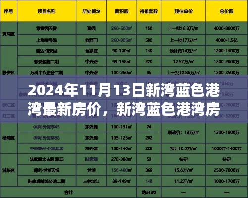 关于我们 第511页