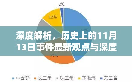 关于我们 第504页