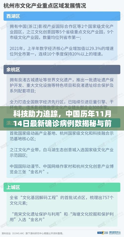 科技助力追踪，中国历年11月14日最新确诊病例数揭秘与前沿智能系统分析