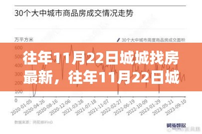 丰容盛鬋 第4页