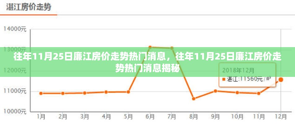 企业优势 第414页