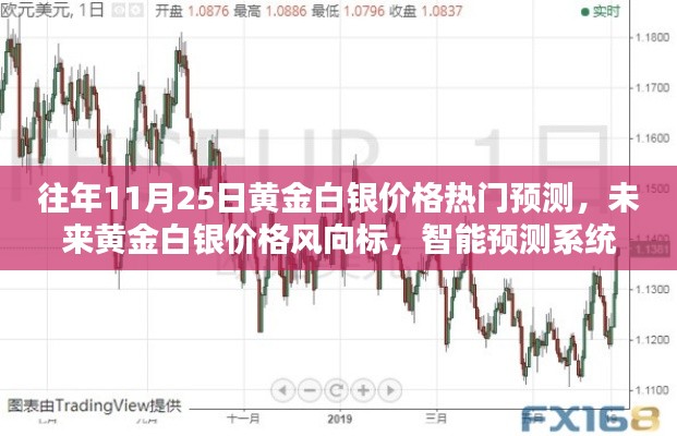 项目介绍 第420页