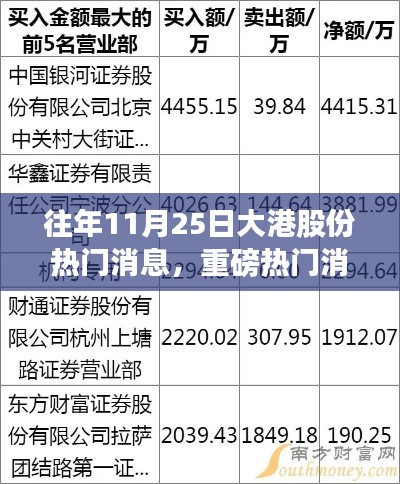 贵戚之卿 第3页