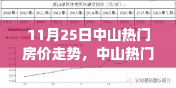 侃侃而谈 第3页