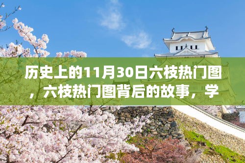 死而后已 第3页