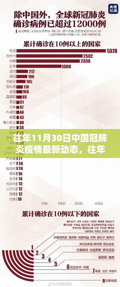 明目张胆 第4页