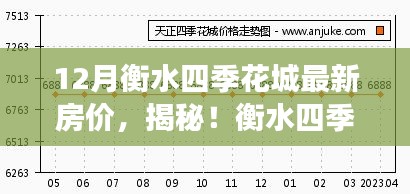 恋恋不舍 第3页