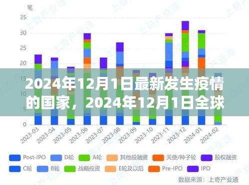 张口掉舌 第3页