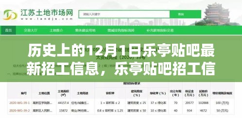 乐亭贴吧招工信息揭秘，科技新品重塑招聘格局，智能招聘时代来临！