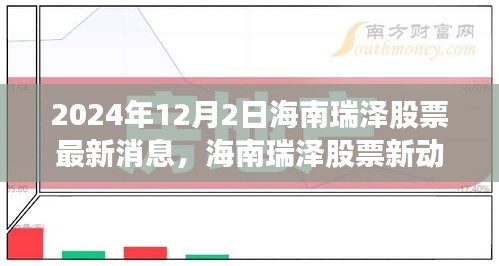 项目介绍 第360页