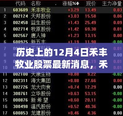 正声雅音 第3页