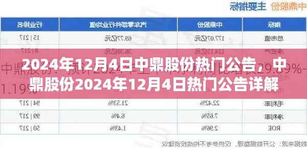 企业优势 第340页