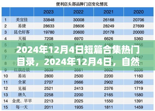 飞沙走石 第2页