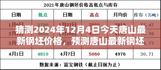 飞墙走壁 第3页
