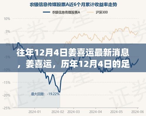 行业新闻 第337页