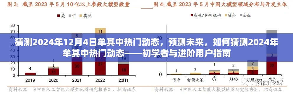 初学者与进阶用户指南，预测牟其中未来热门动态，揭秘牟其中在2024年12月4日的未来动态猜测之旅