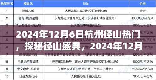 行业新闻 第327页