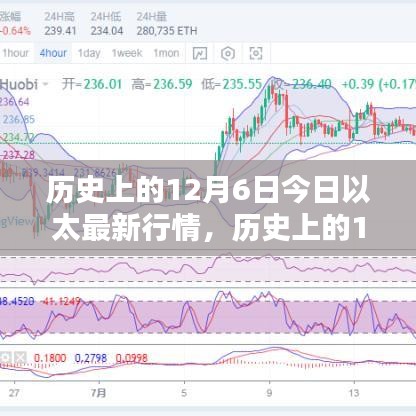 森久 第3页