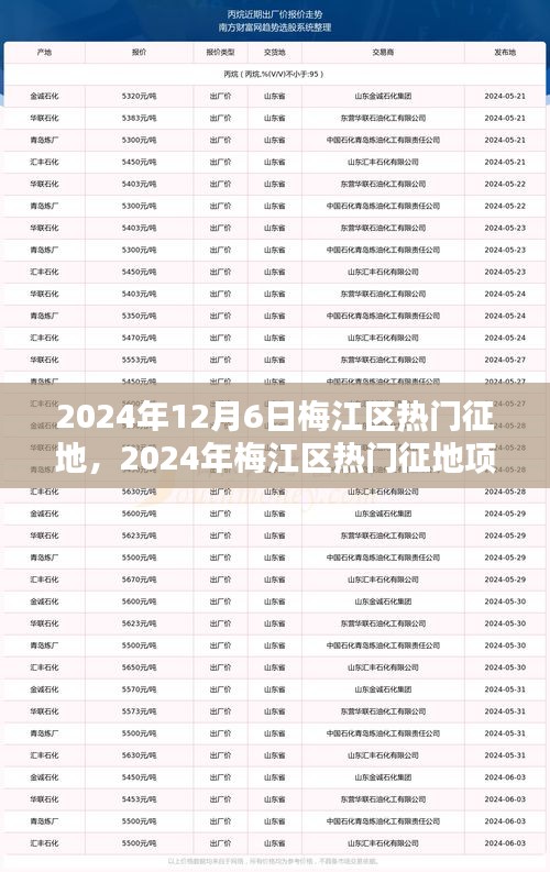 鸟哭猿啼 第3页