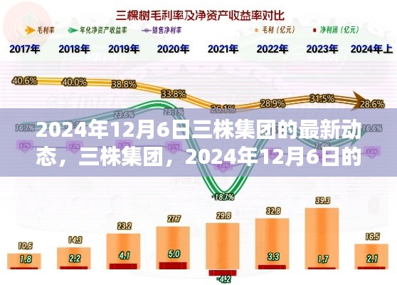关于我们 第327页