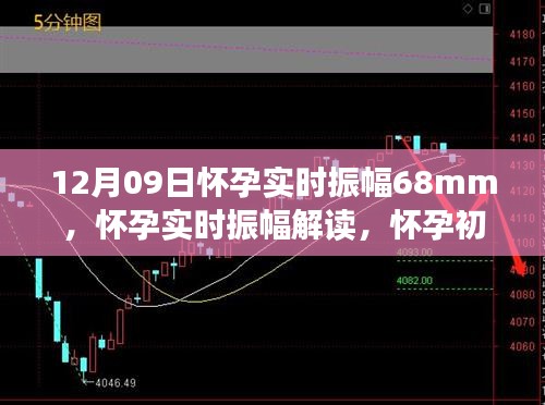 小鸟依人 第2页