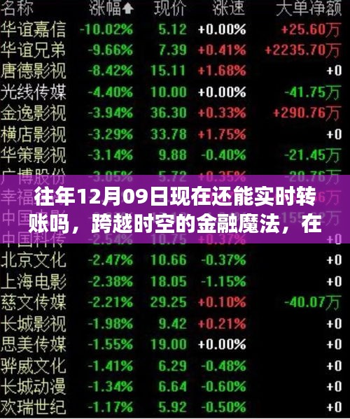 往年12月09日的实时转账可能性，跨越时空的金融魔法展望