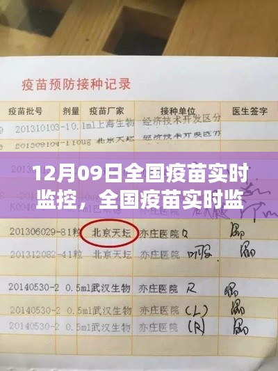 全国疫苗实时监控操作指南，从初学者到进阶用户的全方位指南（12月09日更新）