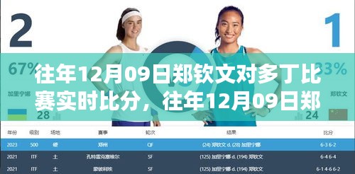 郑钦文与多丁对决回顾，比赛特性、体验与竞品分析，实时比分一览（往年12月09日）