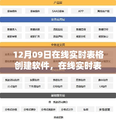在线实时表格创建软件的挑战与机遇，生产力革新还是适应力考验？