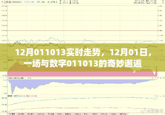 坚持不懈 第3页