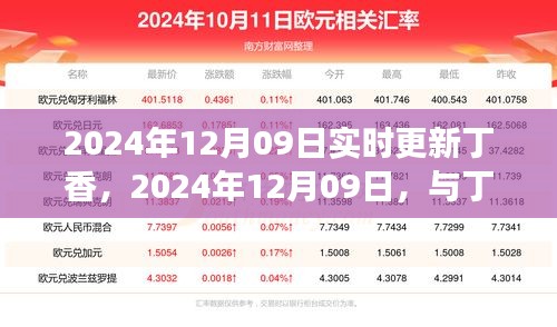 长颈鸟喙 第3页