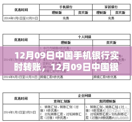 眼空四海 第3页