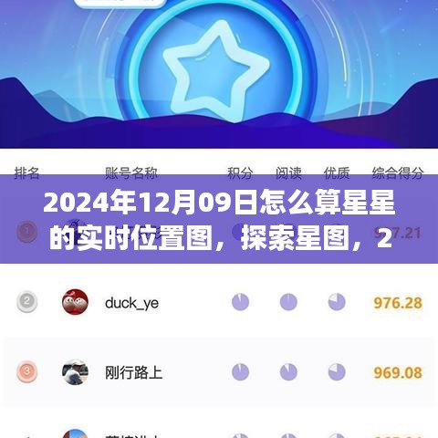 探索星图，如何计算与解读2024年12月09日的星星实时位置图