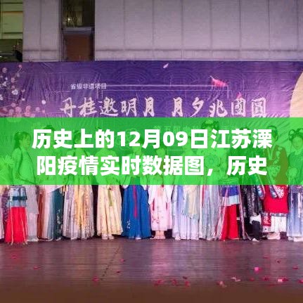 行业新闻 第280页