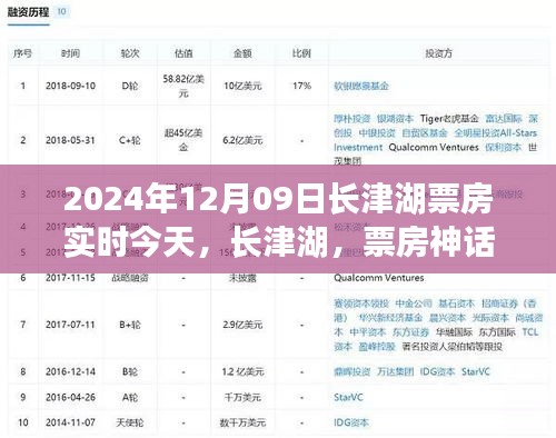 踊贵屦贱 第2页