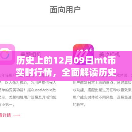 全面解读历史上的MT币行情，深度分析MT币在12月09日的实时行情、特性、用户体验与竞品对比
