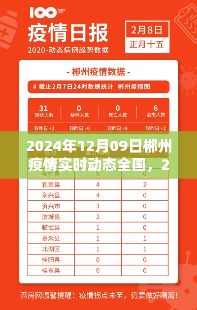 慎重其事 第2页