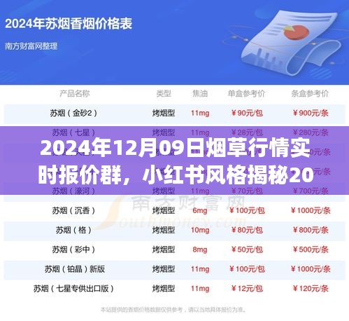 掌握烟草市场先机，小红书风格揭秘烟草行情实时报价群