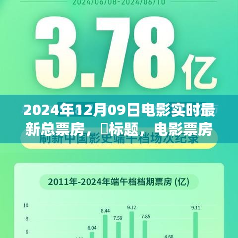 电影票房背后的自然之旅，心灵平静之旅的启示
