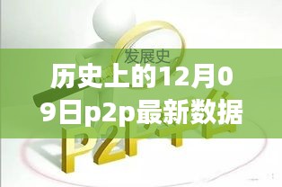 历史上的12月09日P2P数据实时播报，全面评测与详细介绍