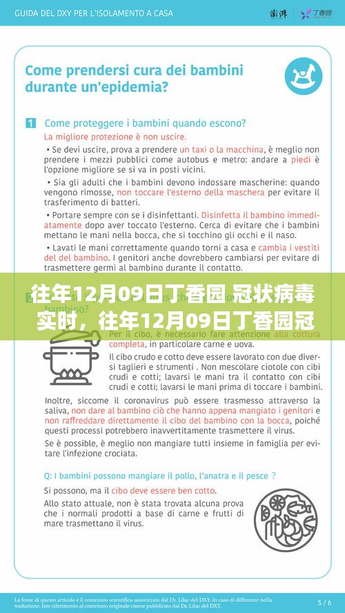 往年12月09日丁香园冠状病毒实时观察，疫情进展、影响及应对策略综述