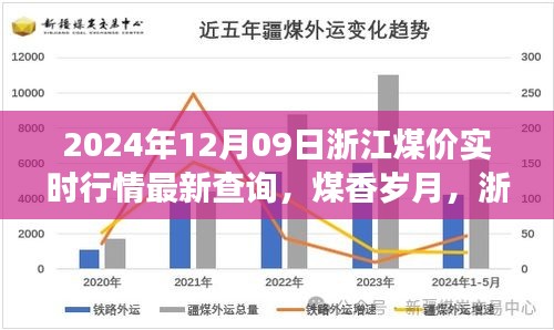 夯雀儿先飞 第2页