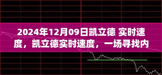 凯立德实时速度，寻找内心平静的风景之旅纪实